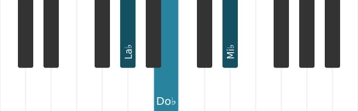 Voix de piano de l'accord La bémol Mineure - 0