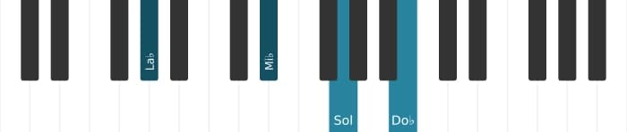 Voix de piano de l'accord La bémol Mineur majeur sept - 1