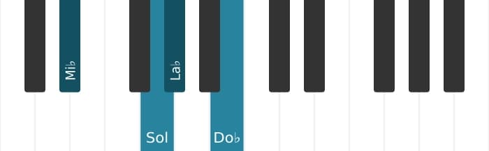 Voix de piano de l'accord La bémol Mineur majeur sept - 3