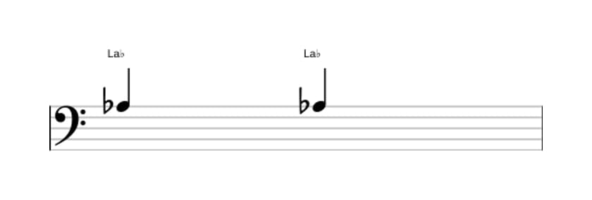 Partition de l'intervalle Seconde diminuée en trois octaves (3)