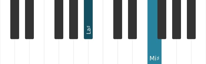 Voix de piano de l'accord La dièse Quinte - 0