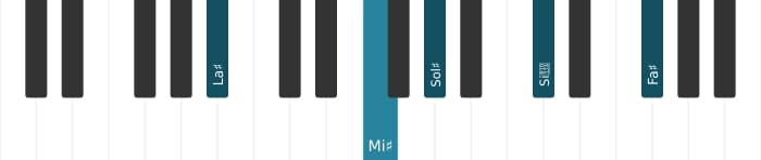 Voix de piano de l'accord La dièse Sept diès neuvième bemol terzième - 1