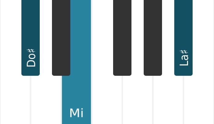 Voix de piano de l'accord La dièse Septième diminuée - 3