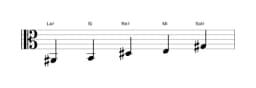 Partitions de la gamme La dièse Iwato en trois octaves (2)