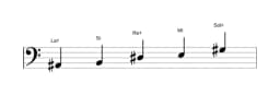Partitions de la gamme La dièse Iwato en trois octaves (2)