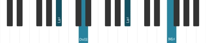 Voix de piano de l'accord La dièse Majeure - 2