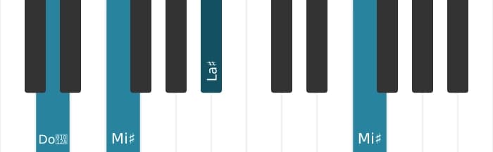 Voix de piano de l'accord La dièse Majeure - 3