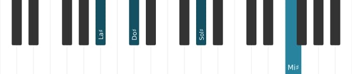 Voix de piano de l'accord La dièse Mineur sept ajouté onze - 3