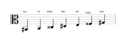 Partitions de la gamme La dièse Orientale en trois octaves (2)