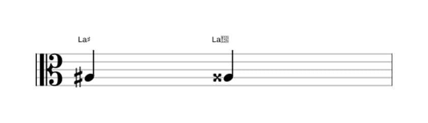 Partition de l'intervalle Prime augmentée en trois octaves (3)