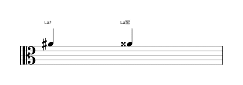 Partition de l'intervalle Prime augmentée en trois octaves (4)