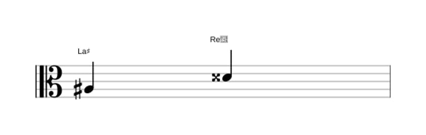 Partition de l'intervalle Quarte augmentée en trois octaves (3)