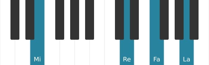 Voix de piano de l'accord Mi Onzième dominante bémol neuvième - 1