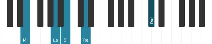Voix de piano de l'accord Mi Treize suspendu quarte - 1