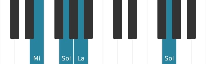 Voix de piano de l'accord Mi Mineur avec quarte ajoutée - 2