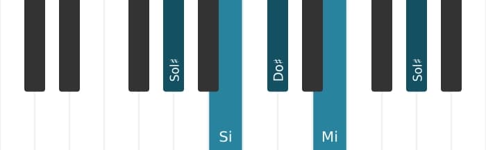 Voix de piano de l'accord Mi Sixte majeure - 3