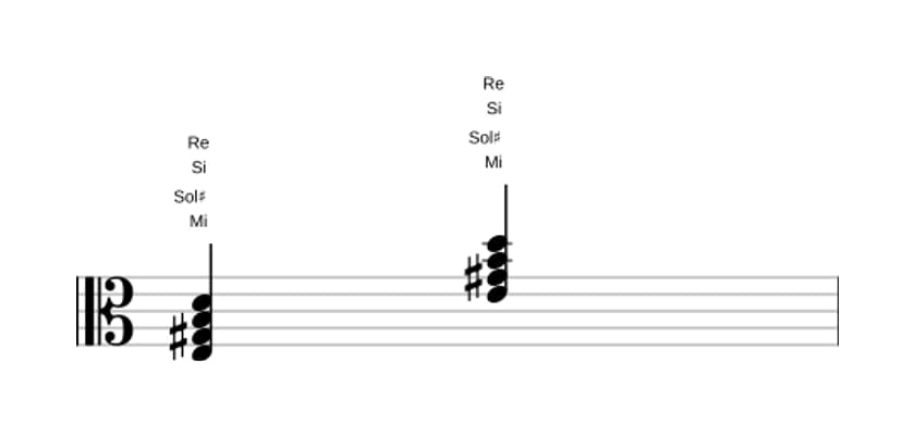 Partition de Mi Septième en trois octaves (3)