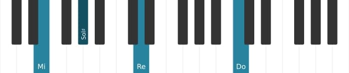 Voix de piano de l'accord Mi Septième bémol neuf bémol treize - 3