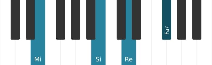 Voix de piano de l'accord Mi Neuvième dominante suspendu quarte - 2