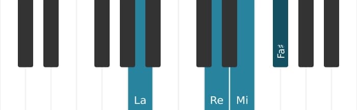 Voix de piano de l'accord Mi Neuvième dominante suspendu quarte - 3