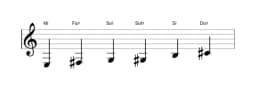 Partitions de la gamme Mi Blues majeure en trois octaves (3)