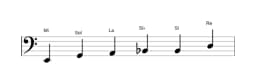 Partitions de la gamme Mi Blues mineure en trois octaves (2)