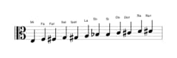 Partitions de la gamme Mi Chromatique en trois octaves (3)