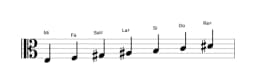 Partitions de la gamme Mi Double lydien harmonique en trois octaves (3)