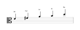 Partitions de la gamme Mi égyptienne en trois octaves (4)