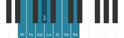 Gamme de piano pour Mi Espagnole heptetonique