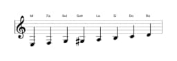 Partitions de la gamme Mi Espagnole heptetonique en trois octaves (3)