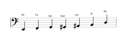 Partitions de la gamme Mi Flamenco en trois octaves (2)