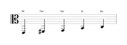 Partitions de la gamme Mi Hirajoshi en trois octaves (2)