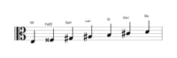 Partitions de la gamme Mi Hongroise majeure en trois octaves (3)