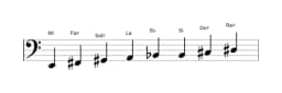 Partitions de la gamme Mi Ichikosucho en trois octaves (2)