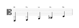 Partitions de la gamme Mi Iwato en trois octaves (2)