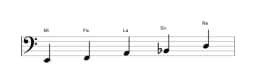 Partitions de la gamme Mi Iwato en trois octaves (2)