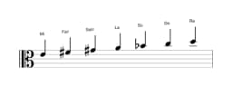 Partitions de la gamme Mi Locrien majeure en trois octaves (4)