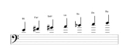 Partitions de la gamme Mi Locrien majeure en trois octaves (4)