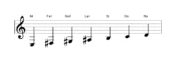Partitions de la gamme Mi Lydien mineure en trois octaves (3)