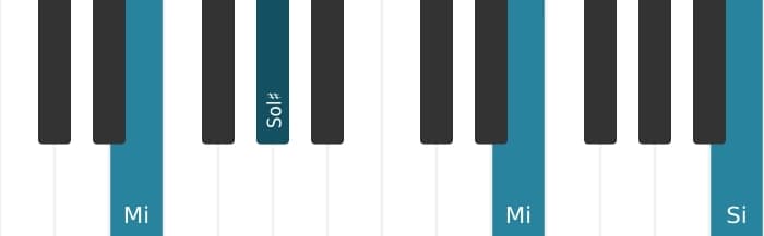 Voix de piano de l'accord Mi Majeure - 2