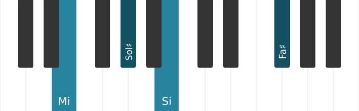 Voix de piano de l'accord Mi Majeur avec neuvième ajoutée - 0