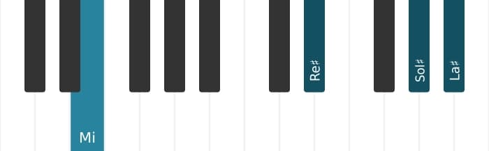 Voix de piano de l'accord Mi Majeure 9, onzième dièse - 3