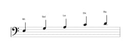 Partitions de la gamme Mi Malkos raga en trois octaves (3)