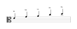 Partitions de la gamme Mi Malkos raga en trois octaves (4)
