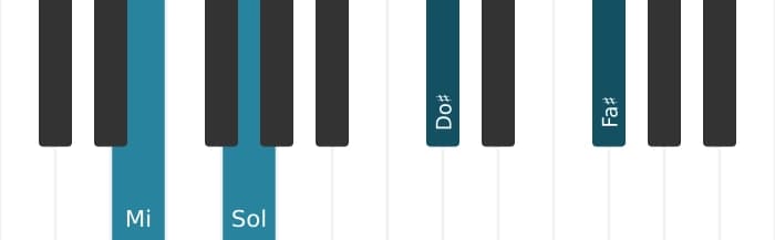 Voix de piano de l'accord Mi Mineur sixte et neuvième - 3