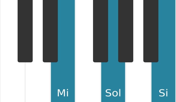 Voix de piano de l'accord Mi Mineure - 0