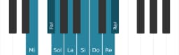 Gamme de piano pour Mi Mineure bebop