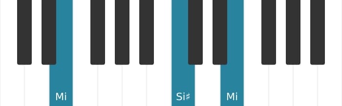 Voix de piano de l'accord Mi Mineur diés cinq - 1
