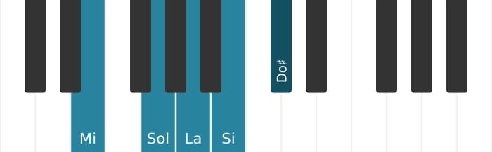 Gamme de piano pour Mi Mineure sixte pentatonique